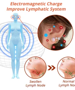 flysmus™ Lymphvity MagneTherapy Pyrrhotite Earrings
