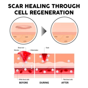 Alternative view of ATTDX Advanced ScarRemoval Moisturizing Spray