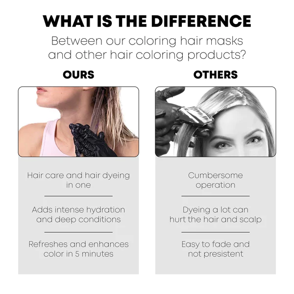 ATTDX Non-Bleach Vibrant HairDyeing Shampoo - Image 5