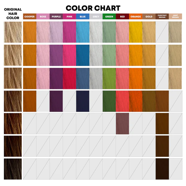 ATTDX Non-Bleach Vibrant HairDyeing Shampoo - Image 7