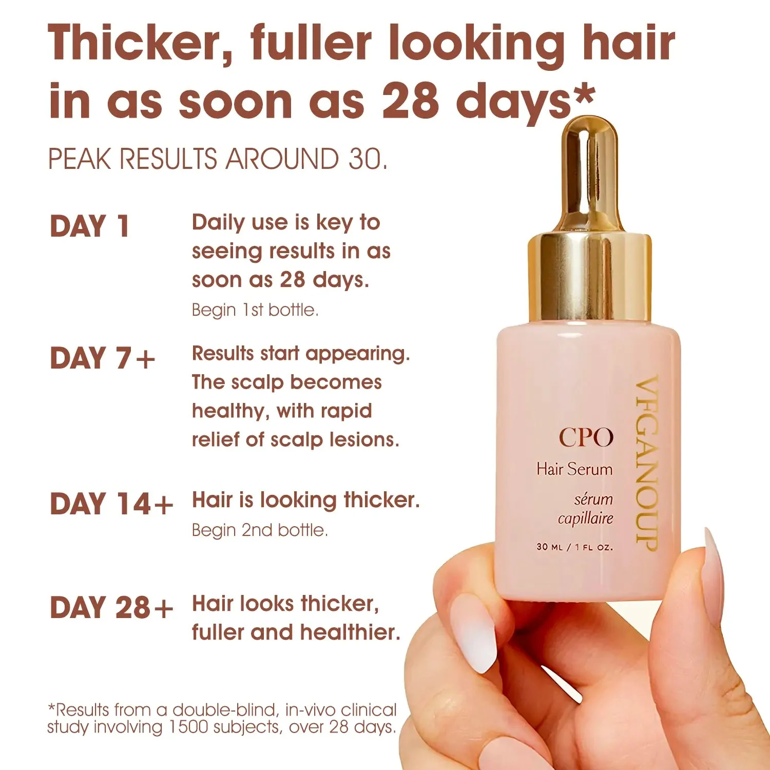 CPO Follicle Nourishing HairGrowth Serum - Image 2