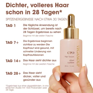 Alternative view of CPO Fᴏlliᴋel-Nährserum für Haarwuchs