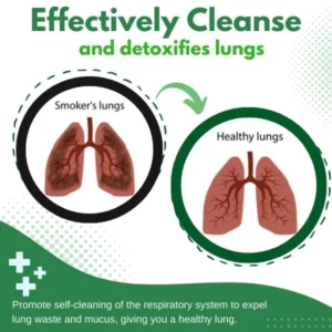 Alternative view of ClearLungs™ Respiratory Care Drops