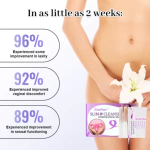 Alternative view of FemiPure Natural Vaginal Repair Gel