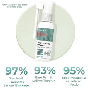 Alternative view of GFOUK Anti Tinnitus Earwax Removal Spray