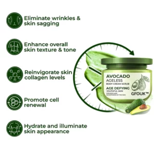 Alternative view of GFOUK Avocado Ageless Body Cream Scrub