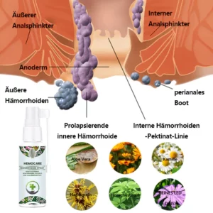 Alternative view of Hemocare Kräuter-Hämorrhoiden-Spray