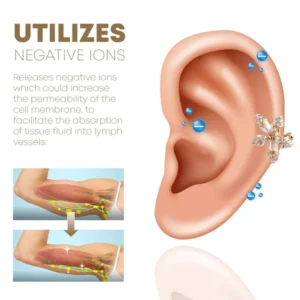 Alternative view of KHLORIS AcupoinTheropie Flower EarClip