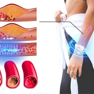 Alternative view of KTMAC Ultrasonic Fat Burning Bracelet