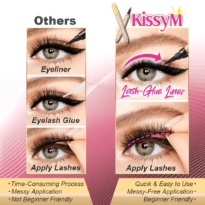 Alternative view of KissyM 2-in-1 Magic Lash-Glue Liner