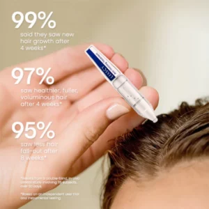 Alternative view of Liascy™ Anti-Thinning Treatment