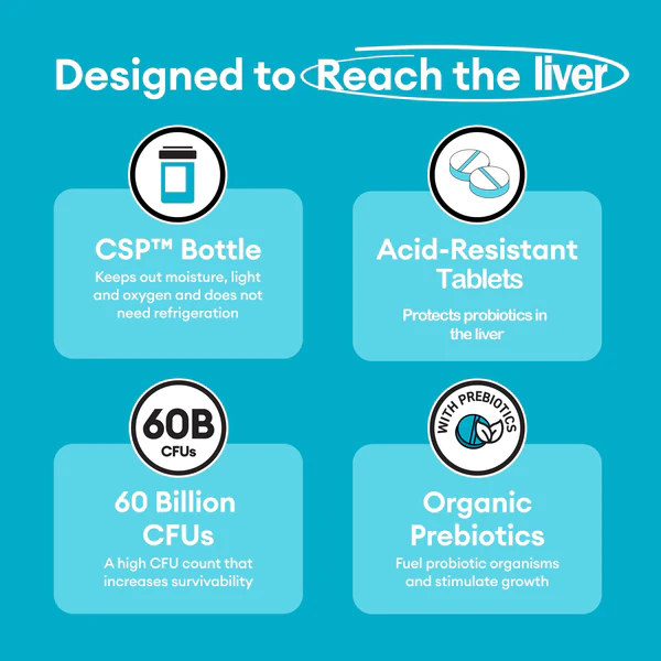 Intense Antioxidant Liver Cleanse Oral Probiotics - Image 6