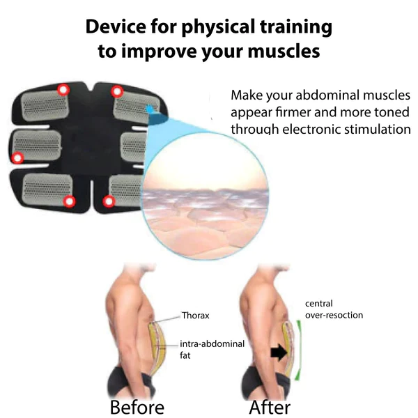 Oveallgo InShape Professional Discreet EMS Abs Training Pad - Image 5