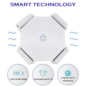 Alternative view of Ricpind EMS Intelligent PostureTrainer Device