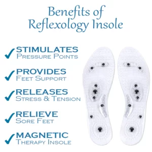 Alternative view of VeinCare MagAcupoint Reflexology Insole