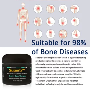 Alternative view of Superb Bone regeneration cream