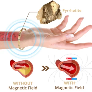 Alternative view of flysmus™ Carly Mineral Detoxify Bangle