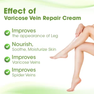 Alternative view of Biancat™ VariMend Varicose Vein Cream