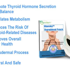 Alternative view of Bluesky™ Thyroblend Multifunctional Therapy Patch