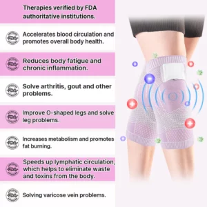 Alternative view of CC™ Ice slik Tourmaline Shaping &Detoxification Knee Sleeve