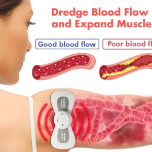 Alternative view of CNDB TENS Hypertension Therapy Massager Sticker