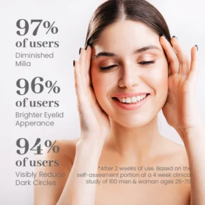 Alternative view of Ceoerty™ Milia Erase Lifting Eye Gel