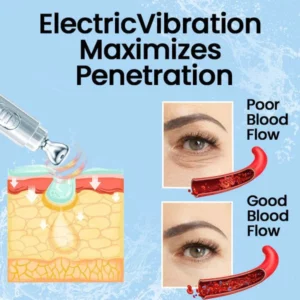 Alternative view of Ceoerty™ Youth Magic Electric Massage Eye Cream