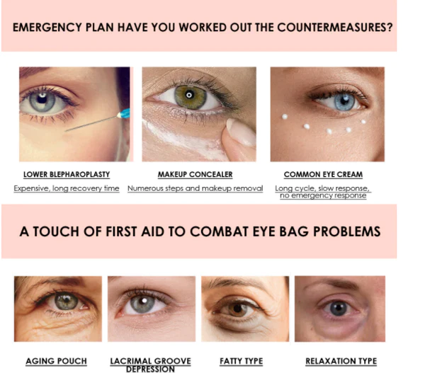 Defeq™Repairing Eye Cream