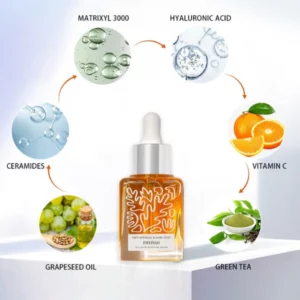 Alternative view of Radiance and Renewal Serum