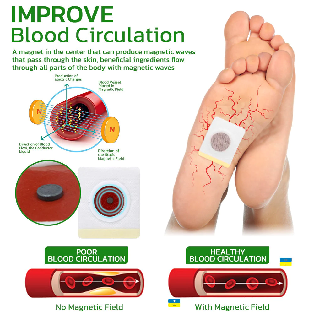 GFOUK™ Magtox Lymphatic Magnet Therapy Herbal Patch