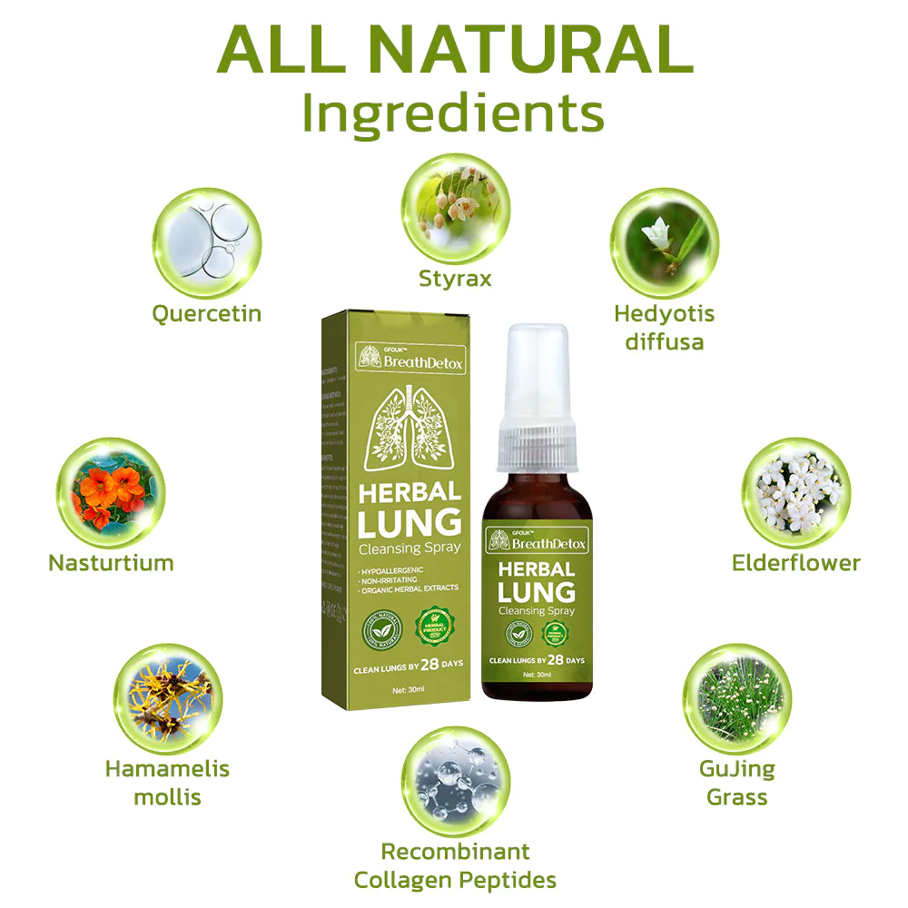 GFOUK BreathDetox Herbal Lung Cleansing Spray - Image 6