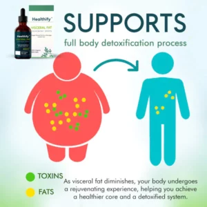 Healthify Visceral Fat Treatment Drops