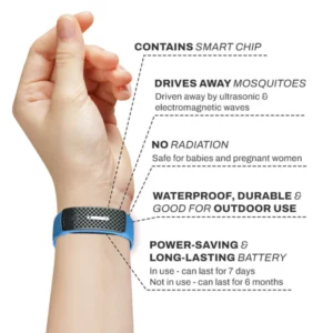 Alternative view of Matteo Ultrasonic Body Shape Wristband