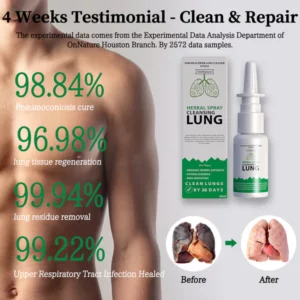 Alternative view of Meellop Organic Herbal Lung Cleanse & Repair Nasal Spray PRO