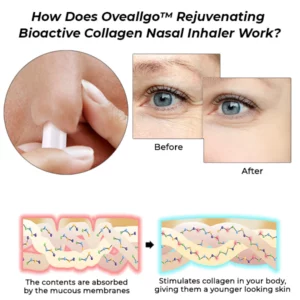 Alternative view of Oveallgo™ PRO Rejuvenating Bioactive Collagen Nasal Inhaler
