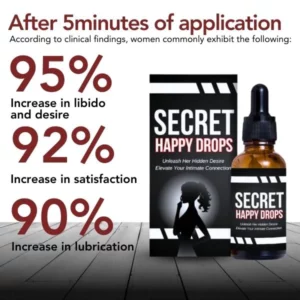 Alternative view of PleasurePeak™ Oral Drops
