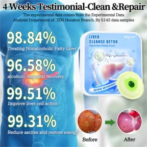 Alternative view of Quyxen Liver Detox and Repair Patch