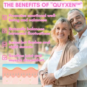 Alternative view of Quyxen™Menopausal Relief Bio-Identical Estrogen Spray