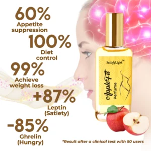 Alternative view of SatisfyLight AppleFit Perfume