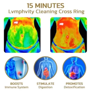 Alternative view of TrimK Blue Carbon Titanium Detox Ring