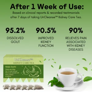 BioHerb™ Slimming Detox Tea