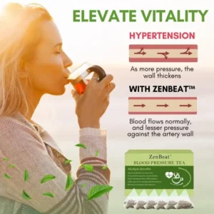Alternative view of ZenBeat™ Blood Pressure Tea