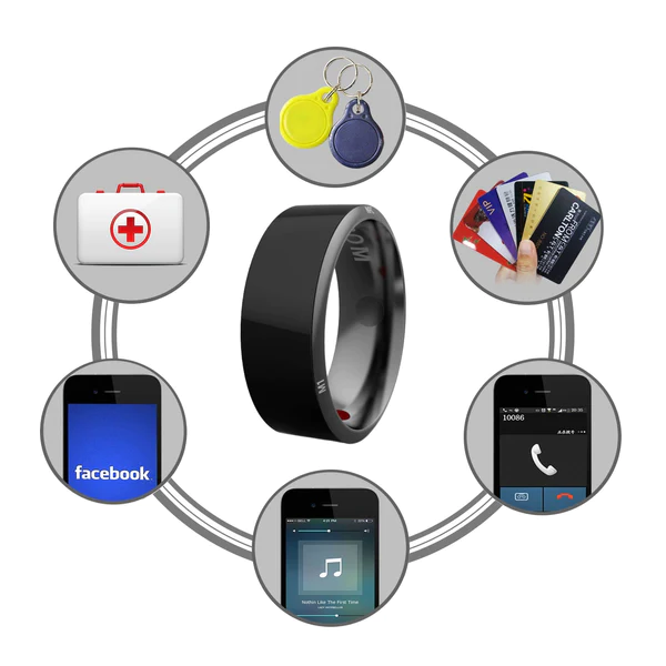 flysmus™JAKCOM-R4 Smart Germanium Ring - Image 4