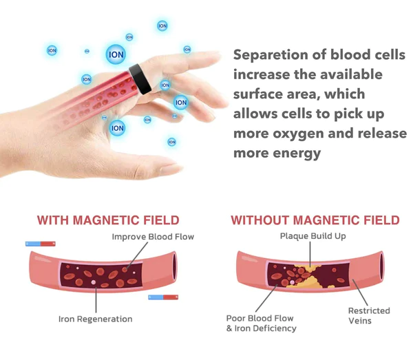 flysmus™JAKCOM-R4 Smart Germanium Ring - Image 8