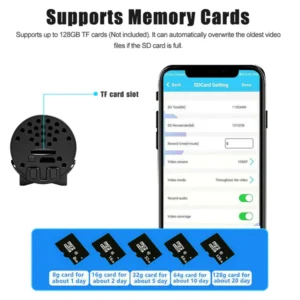 2023 Mini WIFI Camera 1080P HD - Night Vision Included