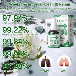 Alternative view of AAFQ™ FreshAir Herbal Lung Cleanse Repair Spray