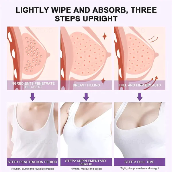 ATTDX BreastEnhance Lifting Serum Ampules