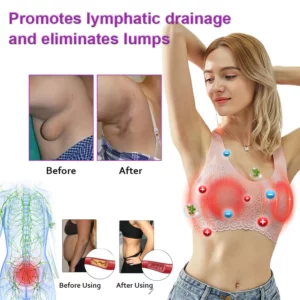 Alternative view of Angelslim™ Lymphvity Detoxification and Shaping & Powerful Lifting Bra