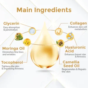 Biancat™ Collagen Lifting Body Serum