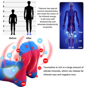 Alternative view of CC® Far Infrared Schorl Titanium Ion Heightening Booster Socks